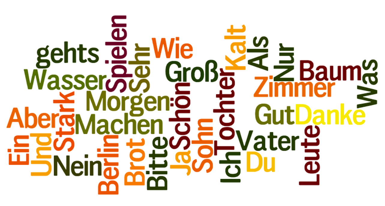beginning of german language